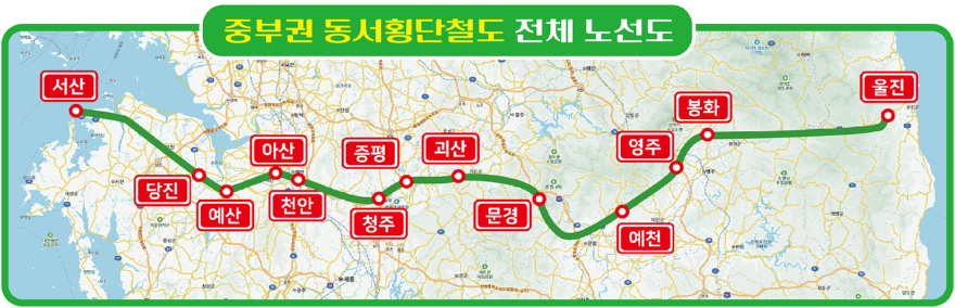 1. ②중부권 동서횡단철도 노선도.jpg