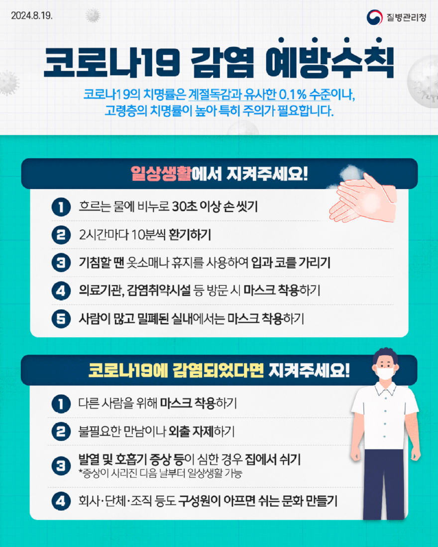 (사진6)코로나19 감염 예방수칙.jpg
