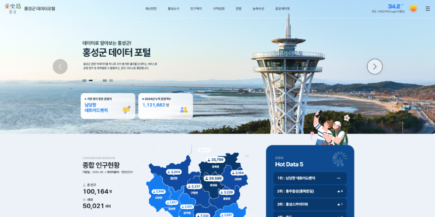 14일 (홍성군 누리집, 빅데이터 서비스 제공 )_포털사진2.PNG