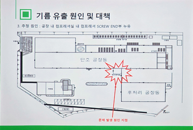 유출대책.jpg