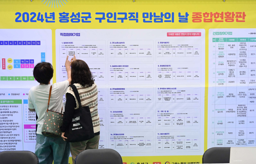 21일 (홍성군, 군민과 직장 함께 JOB(잡) YOU(유))_지난해 구인구직 만남의 낳.jpg