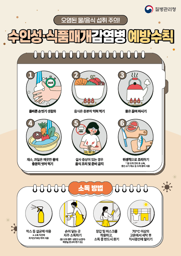 감염병대응센터(수인성.식품매개 감염병 예방수칙 홍보문).jpg