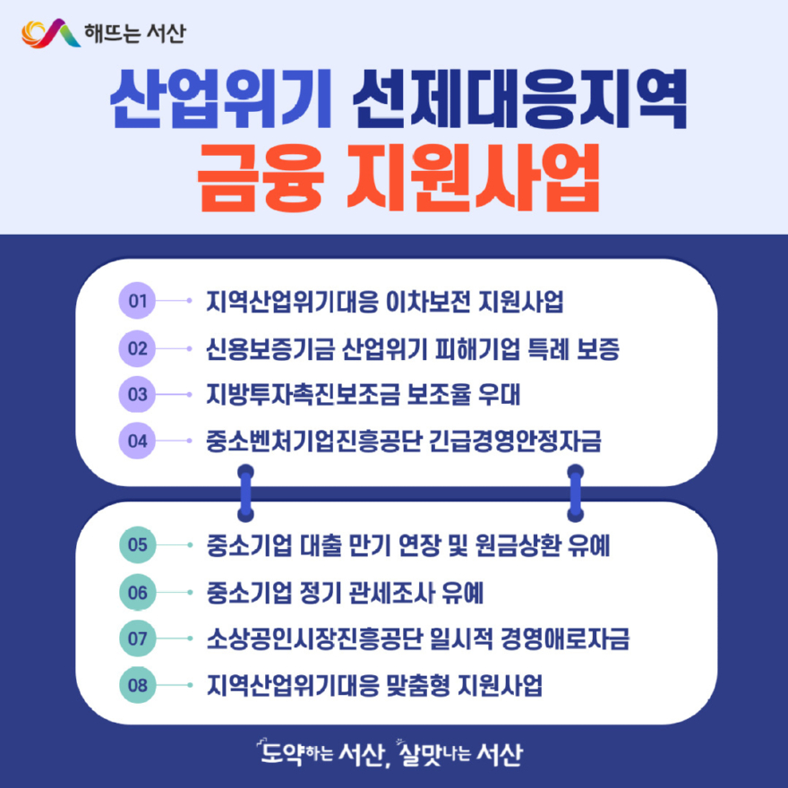 1. 서산시 산업위기 선제대응지역 금융 지원 안내 홍보물.jpg