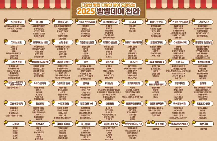 식품안전과(2025 빵빵데이 천안 참여빵집 등).jpg