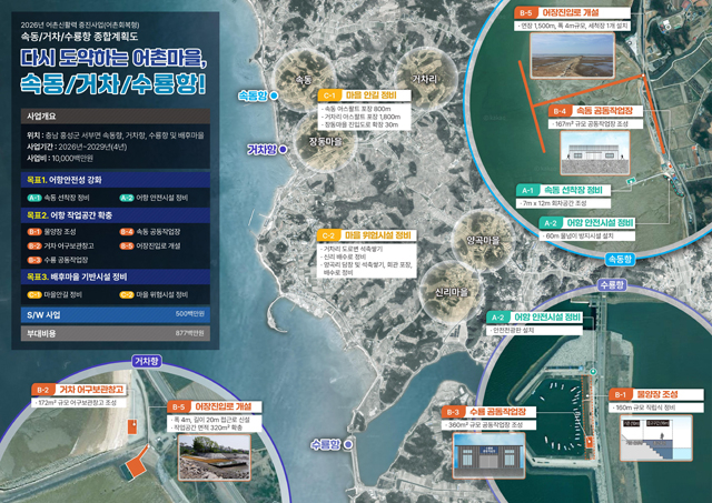6일 (홍성군, 해수부 ‘어촌신활력증진사업’ 공모 선정!).jpg