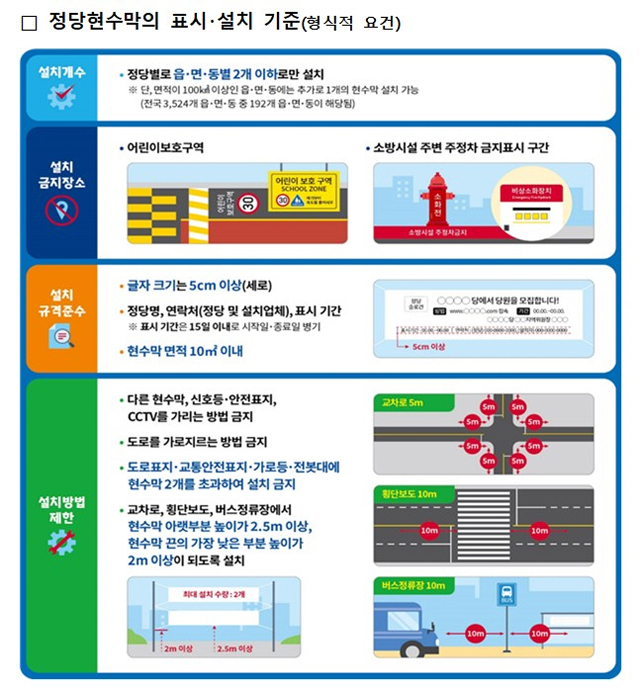 3. 불법 현수막 등 엄중 조치.jpg
