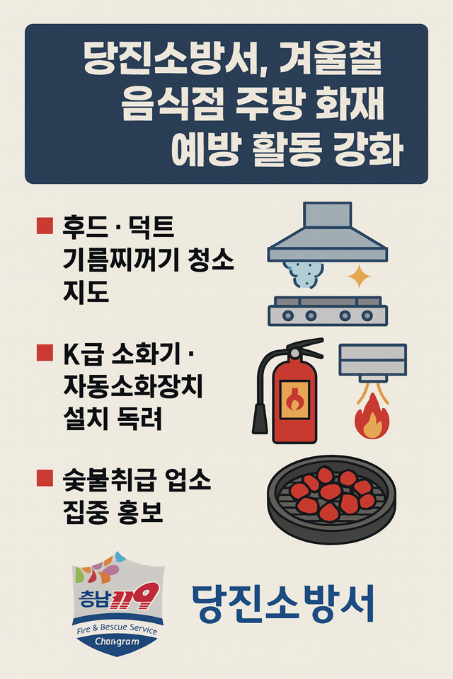 당진소방서, 겨울철 음식점 주방 화재 예방 총력 나선다.png