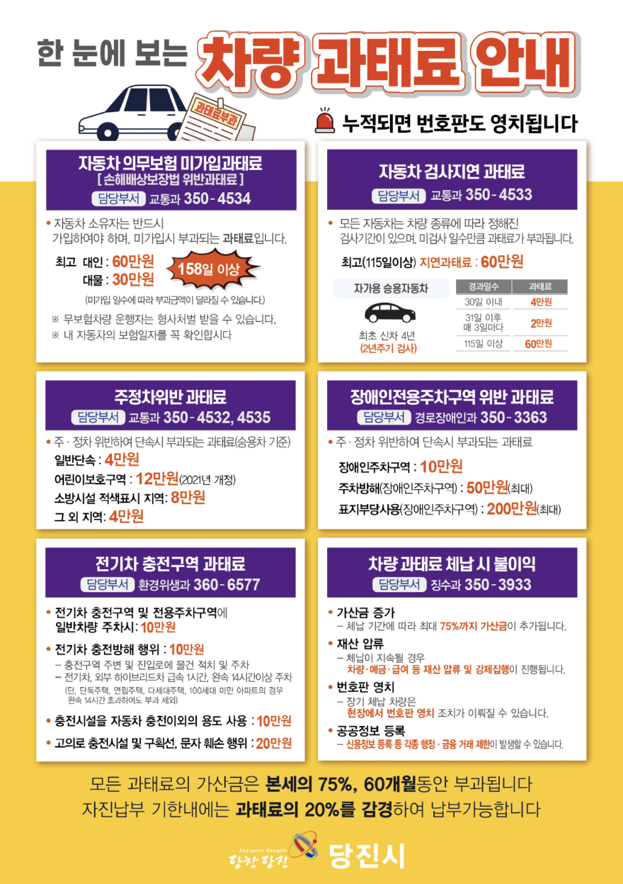 (사진4)차량 과태료 안내문.jpg