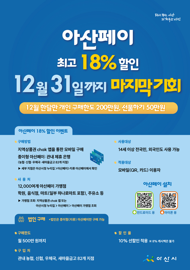 5. 아산시, 지역사랑상품권 우수 지방정부 선정, 특교세 2억 확보.jpg