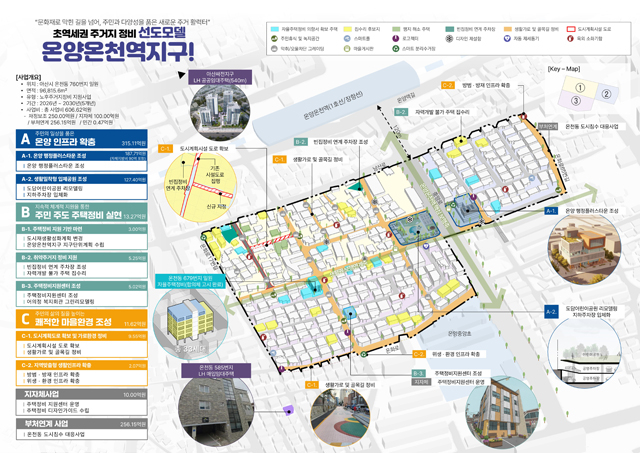 2. 아산시, ‘온양2동 온양온천역지구’ 노후주거지정비 지원사업 선정.jpg