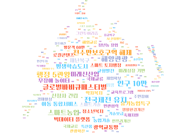 24일 (홍성군, 을사년 군정 10대 성과 발표).png