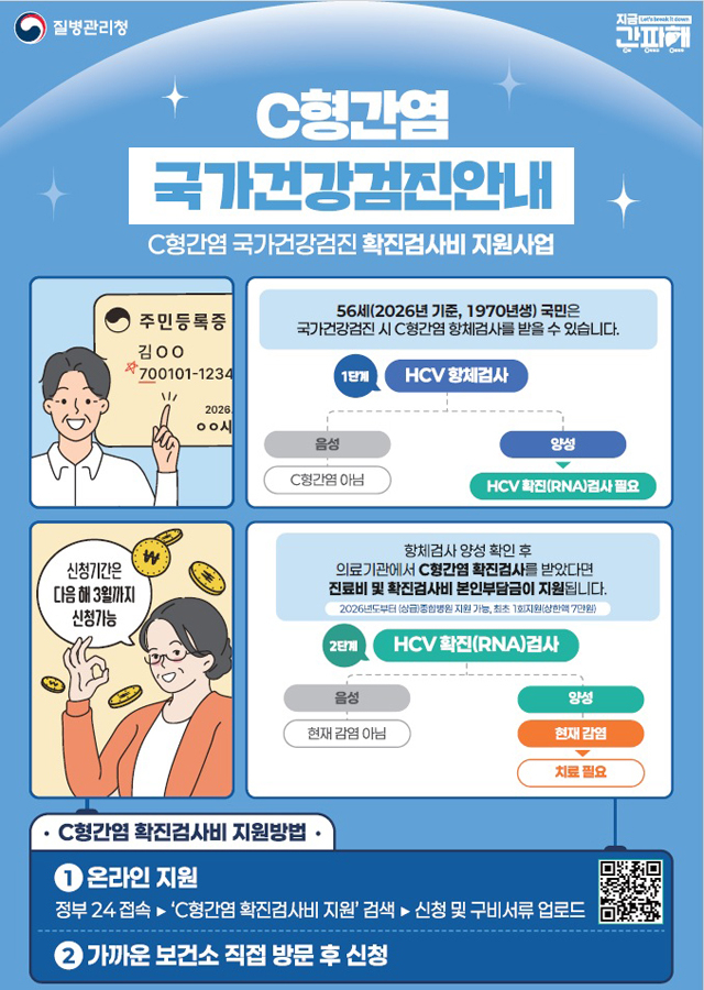 7일 (홍성군, 56세 C형간염 확진검사비 지원 확대 시행).jpg