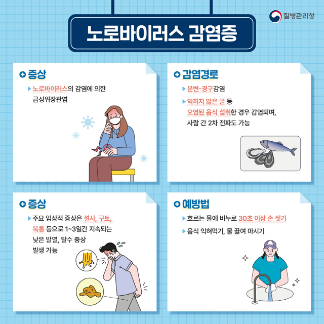 2.노로바이러스 감염증 개요 및 예방법.jpg