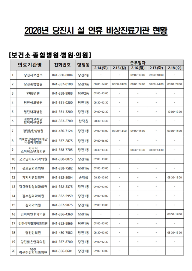 (사진4)설 연휴 문여는 병의원1.jpg