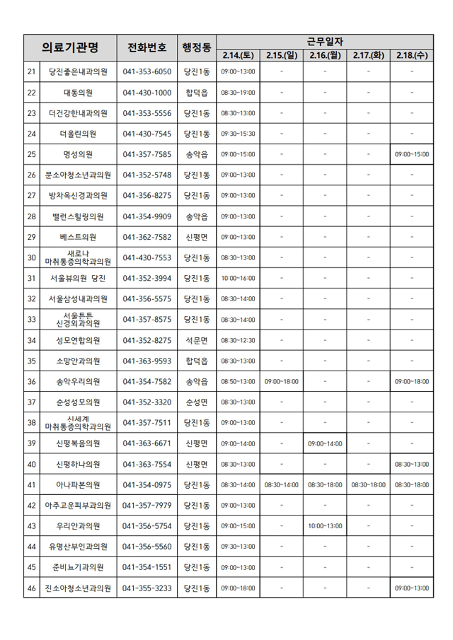 (사진4)설 연휴 문여는 병의원2.jpg