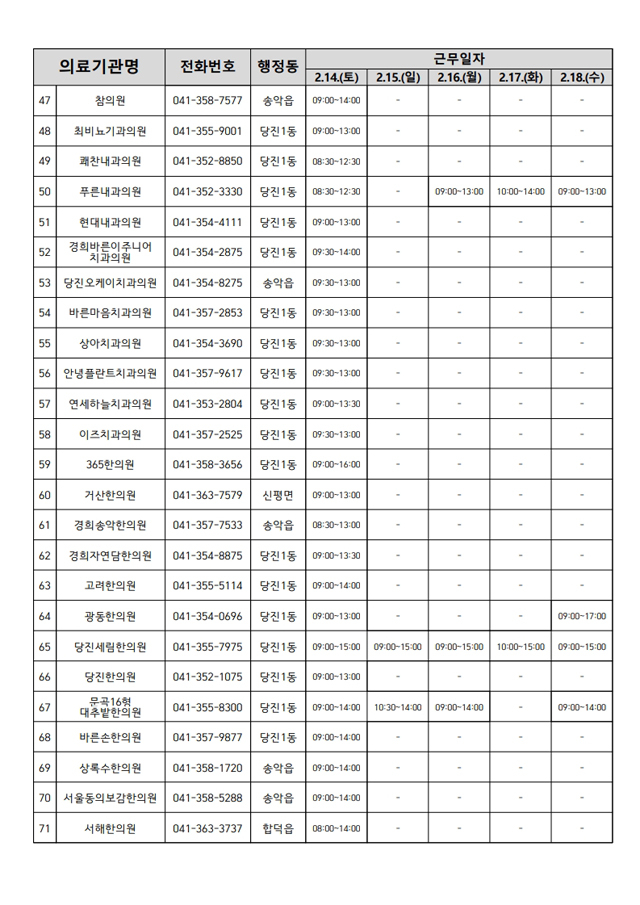(사진4)설 연휴 문여는 병의원3.jpg
