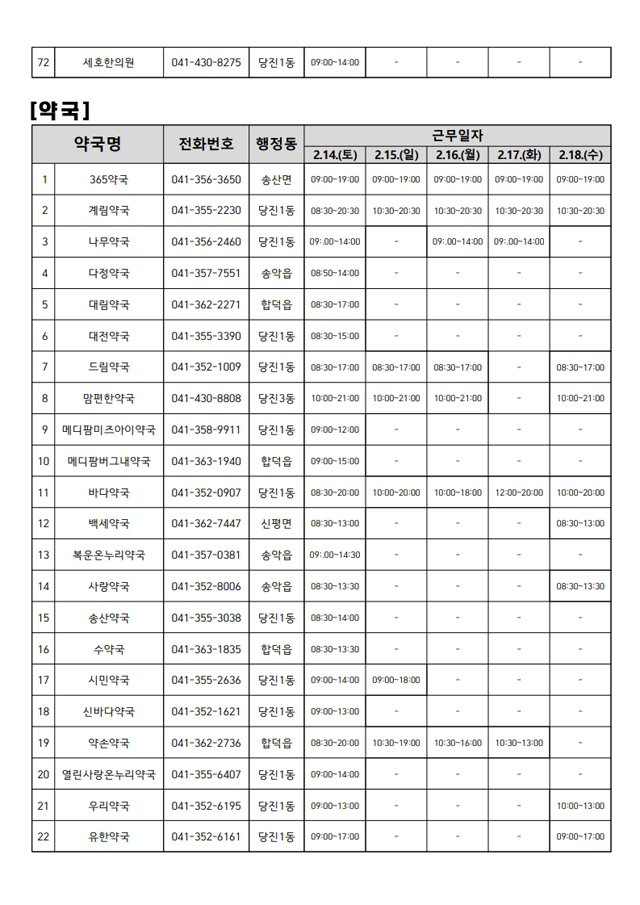 (사진4)설 연휴 문여는 병의원4.jpg