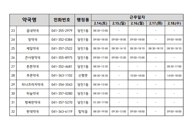 (사진4)설 연휴 문여는 병의원5.jpg