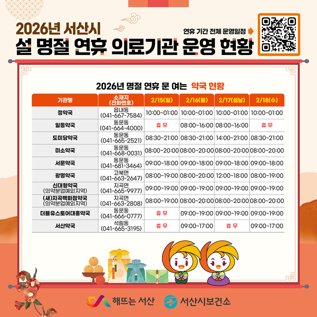 3. 2026년 설 연휴 문 여는 병의원 안내 홍보물3.jpg