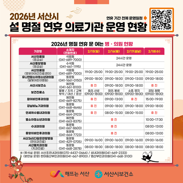 3. 2026년 설 연휴 문 여는 병의원 안내 홍보물2.jpg