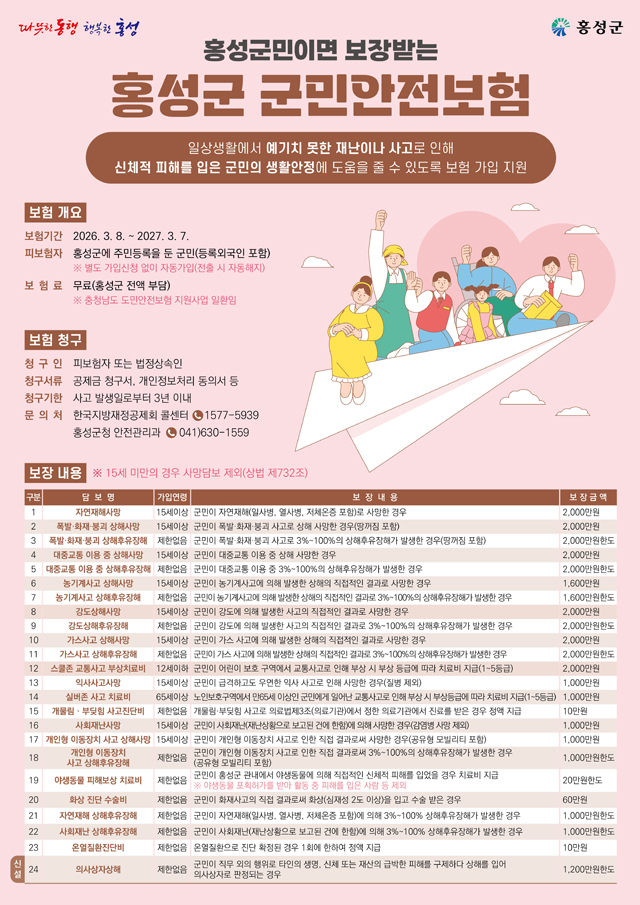 9일 (홍성군민이라면 ‘군민안전보험’ 누구나 자동 가입).jpg