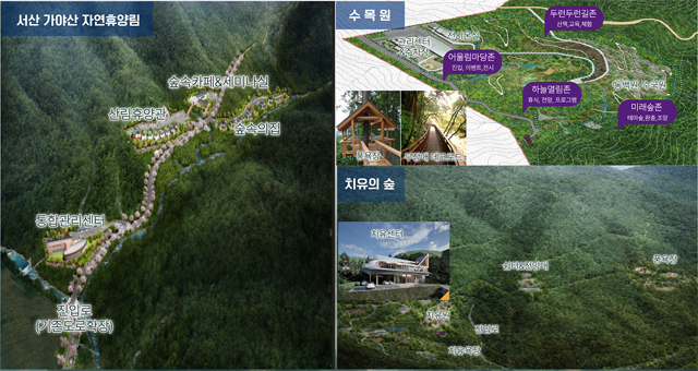 4. (가칭)가야산 산림복지단지 조성사업 조감도.jpg