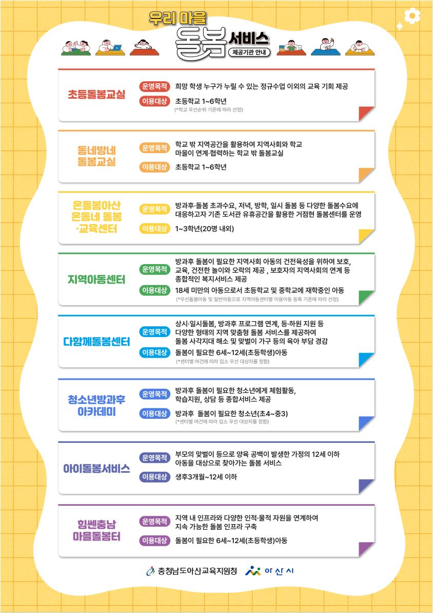 1. [기획] “밤에도 맡길 곳 있다”… 아산, ‘24시간 돌봄 도시’ 체계 구축(3).jpg