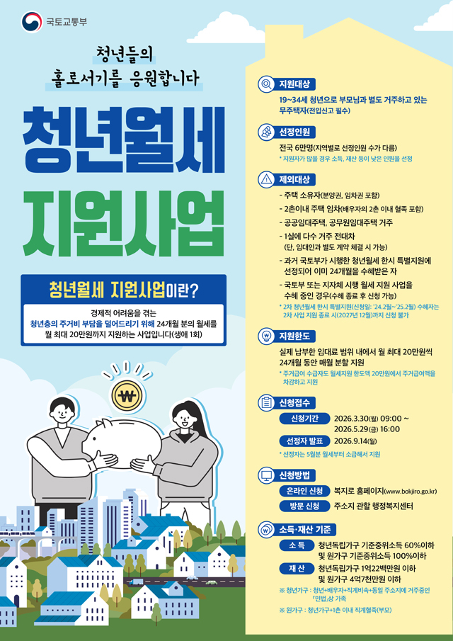 27일 (홍성군, 청년월세 지원 신규신청자 모집).jpg