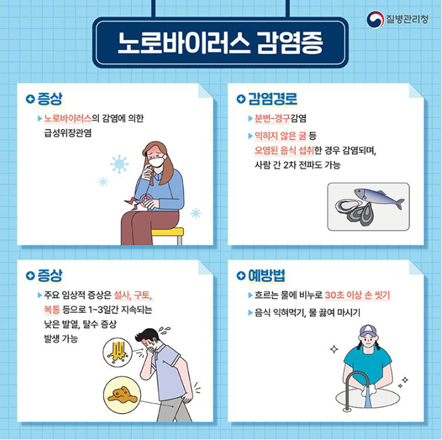 (사진4)노로바이러스예방수칙.JPG