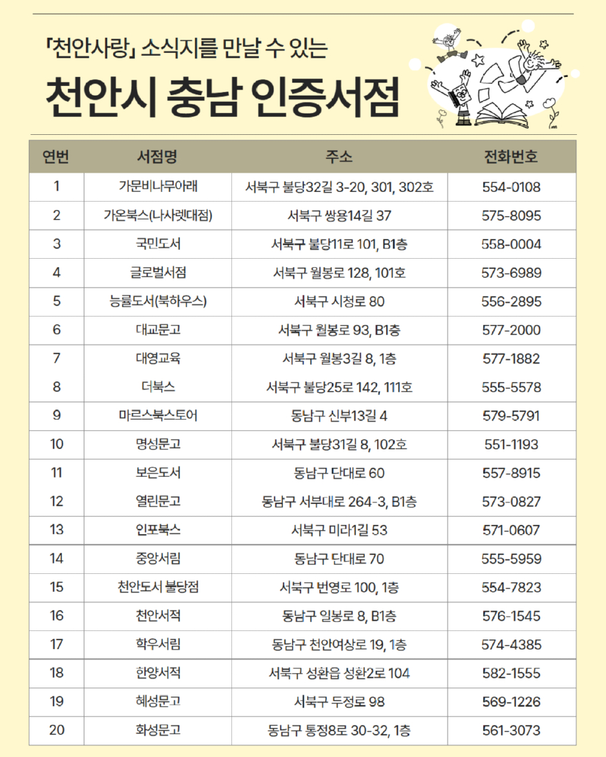 홍보담당관(천안사랑 소식지 배부처 충남 인증서점 목록).jpg