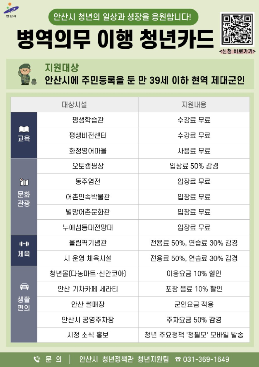 1.안산시, 병역의무 이행 청년카드 혜택 5월부터 대폭 확대.jpg