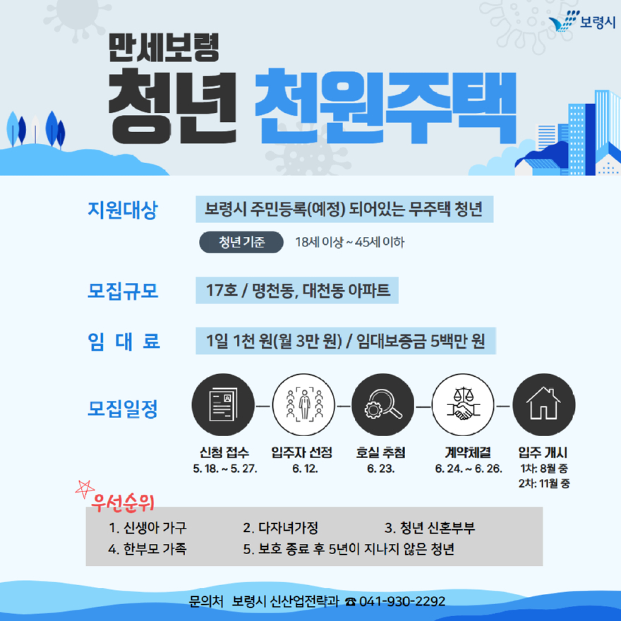 1. 포스터(청년주택).jpg