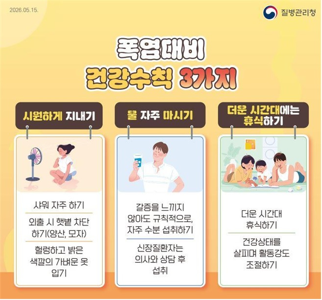 (사진1) 폭염대비 건강수칙.jpg