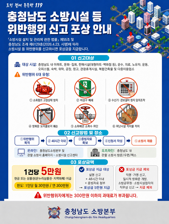 충청남도 소방시설 등 위반행위 신고포상 안내문.jpg