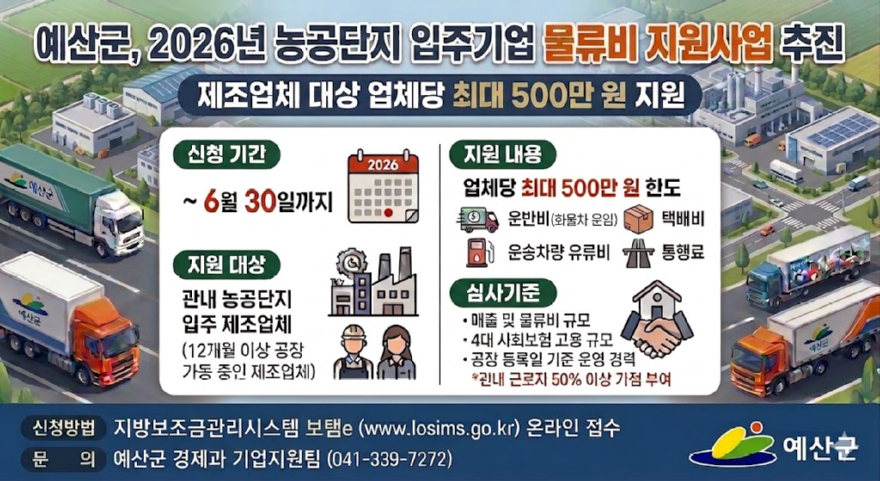 2.농공단지 입주기업 물류비 지원사업 홍보 이미지.jpg