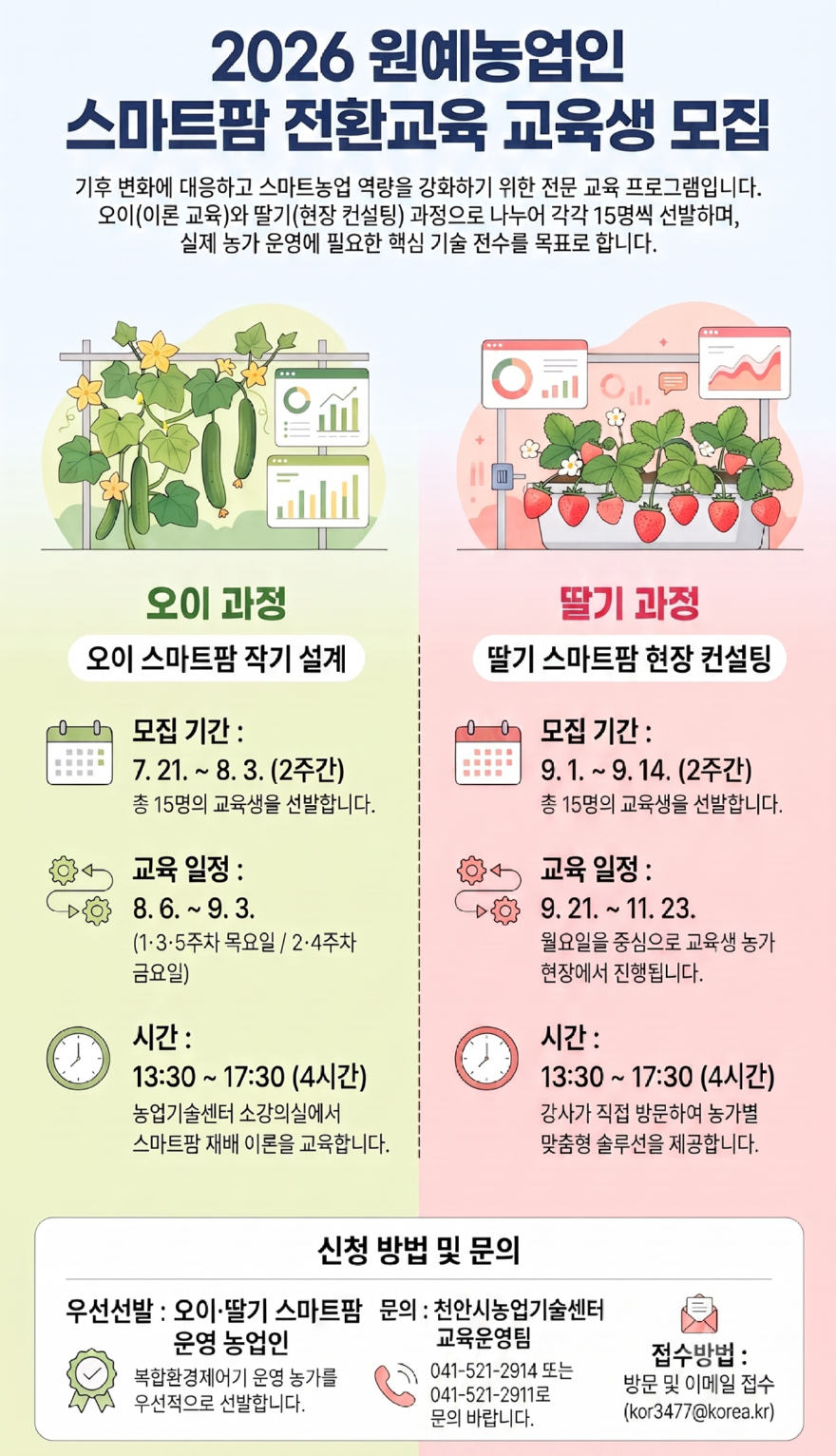 농촌지원과(원예농업인 스마트팜 전환교육 참여자 모집 홍보문).jpg