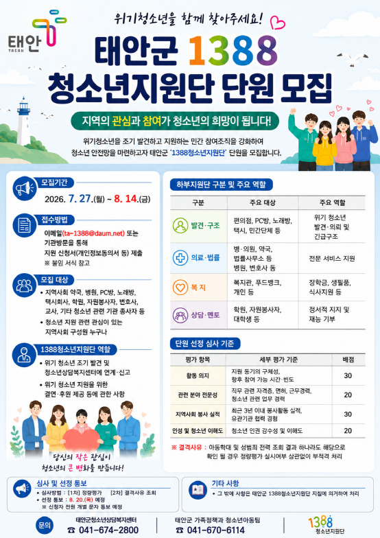 4. 태안군1388청소년지원단 단원모집 포스터.jpg