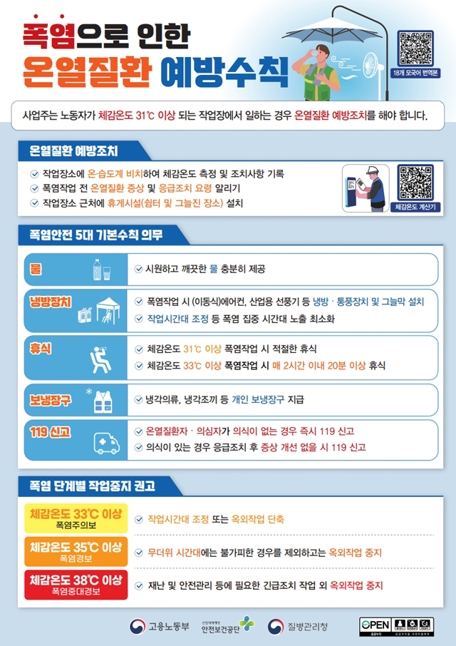 (사진2)폭염으로 인한 온열질환 예방수칙(1).jpg
