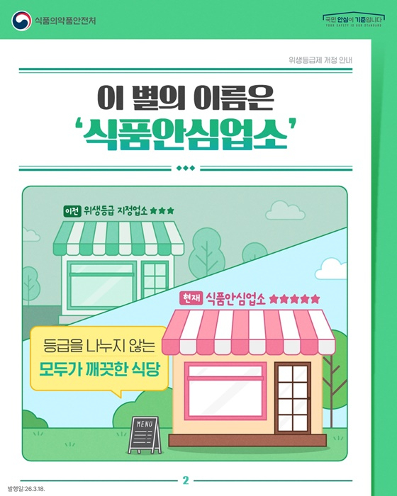 12일(홍성군, 별 5개 식품안심업소 확대 나선다1).jpg