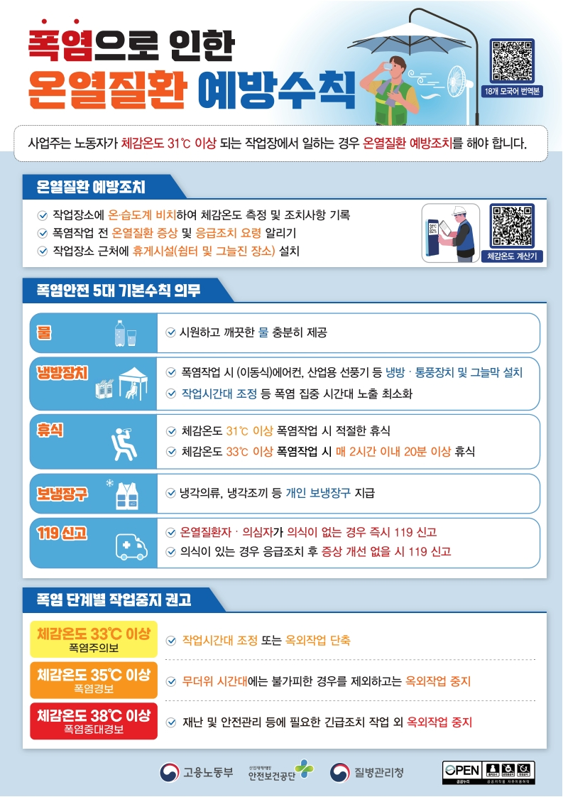 2. 폭염 대비 온열질환 예방수칙 포스터.jpg