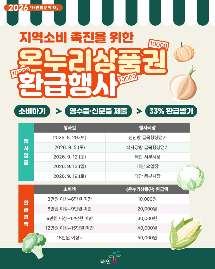1. 온누리상품권 환급행사 포스터.jpg
