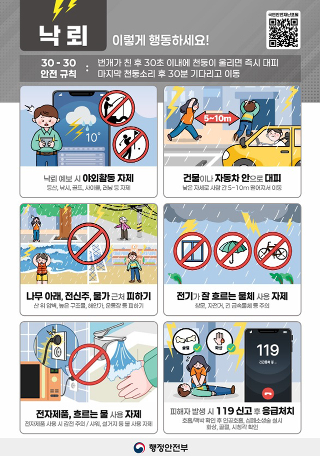 (사진3) 낙뢰행동요령.jpg