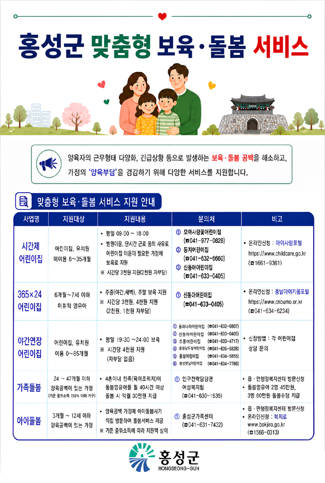 7일(홍성군, 빈틈없는 맞춤형 보육·돌봄으로 양육공백 최소화1)_홍보 포스터.png