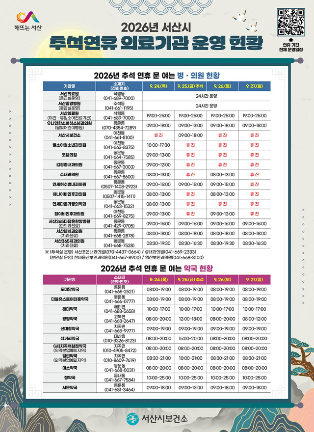 2. 2026년 추석 연휴 문 여는 병의원 안내 홍보물.jpg