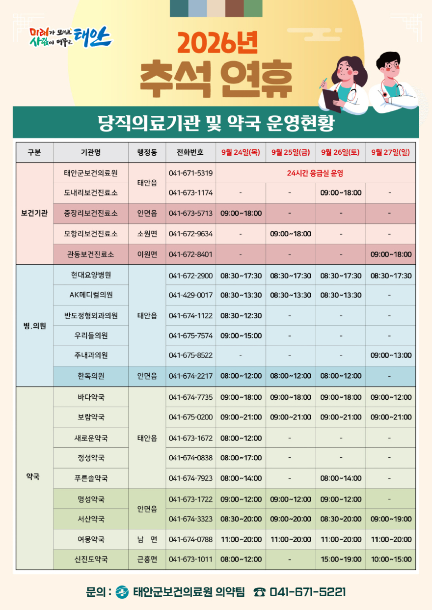 1. 태안군 추석 연휴 당직의료기관 및 약국 운영현황 포스터.jpg