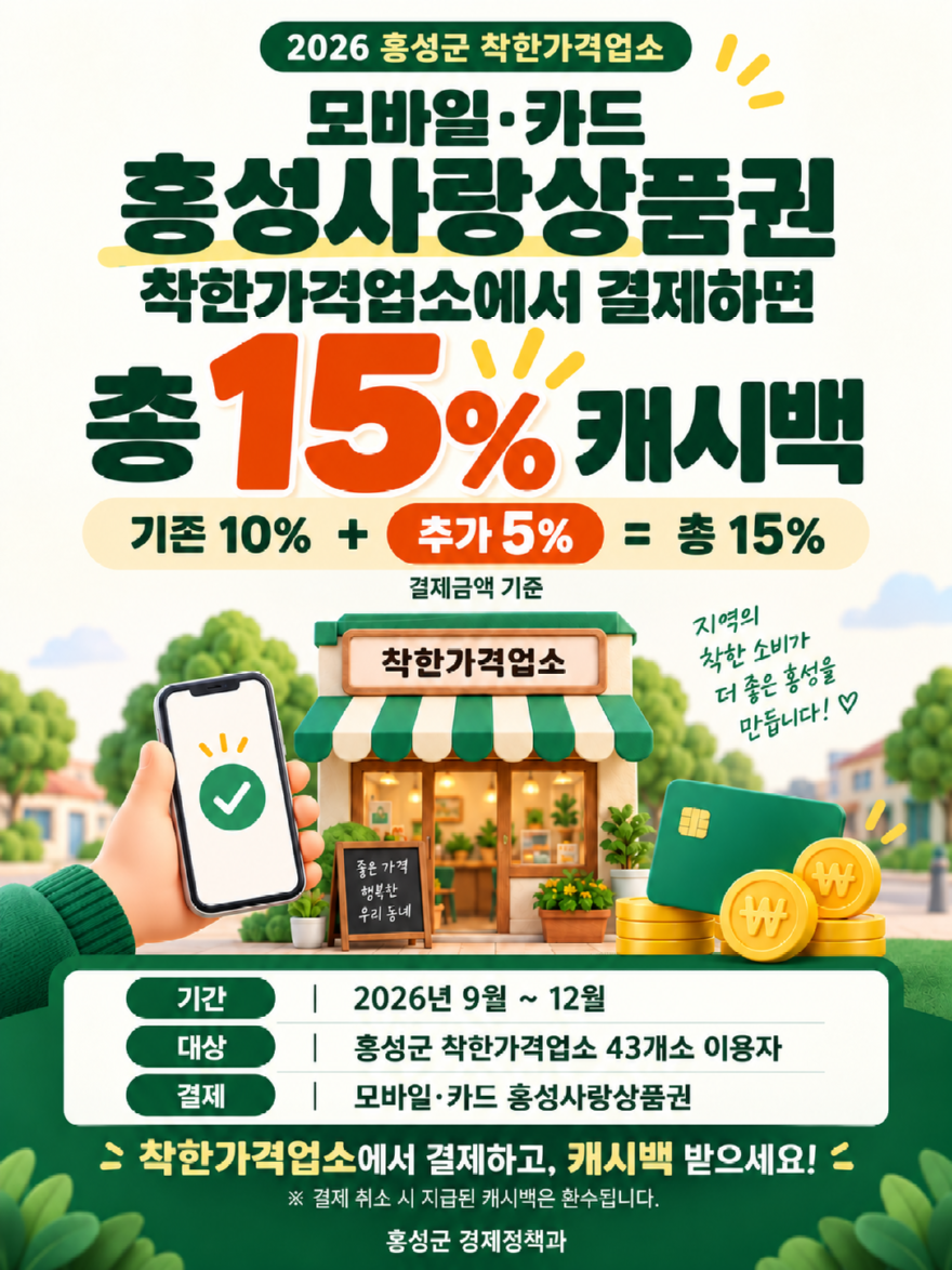 2. 홍성군, 착한가격업소 이용하면 홍성사랑상품권 혜택 최대 15%.png