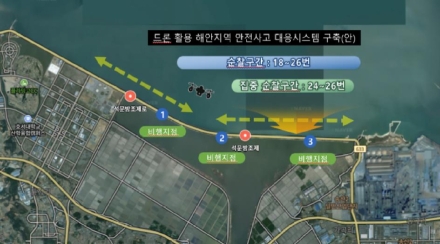 당진시, 석문방조제 무인 비행장치(드론) 순찰 실시