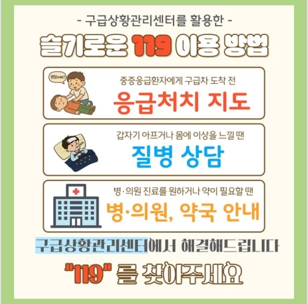 119구급상황관리센터, 응급환자 생명 지키는 ‘24시간 응급의료 상담창구’