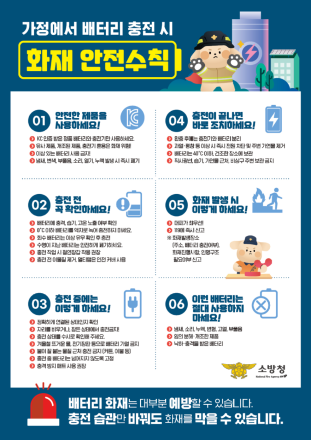 당진소방서, 가정 내 배터리 충전 화재 예방수칙 집중 홍보