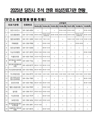 당진시, 추석 연휴 당진시 병원·약국 운영 안내
